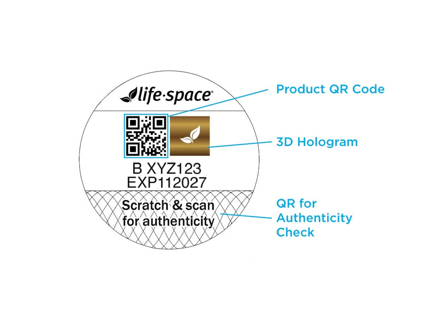 Authenticity Check | Verify Genuine Life-Space Products – Life-Space ...